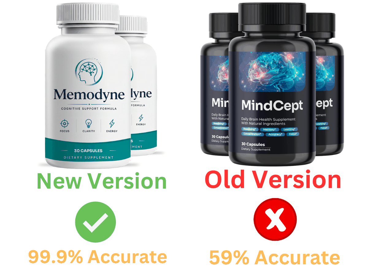 mindcept